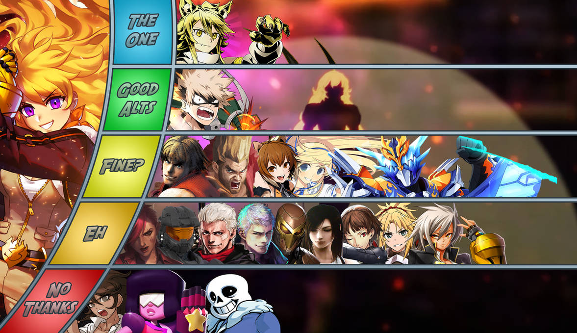 Yang Ruo Mu Yang MU Tier list by cargo0rising on DeviantArt