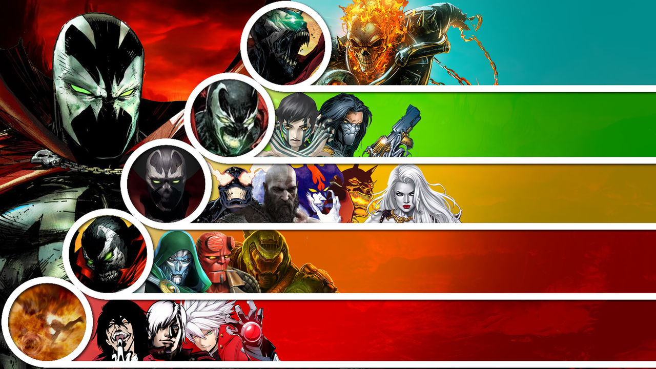 Spawn MU tier list by cargo0rising on DeviantArt