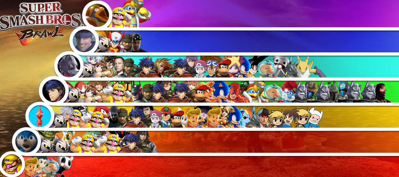 Smash Ranking Super Smash Bros Brawl Tier List by cargo0rising on DeviantArt