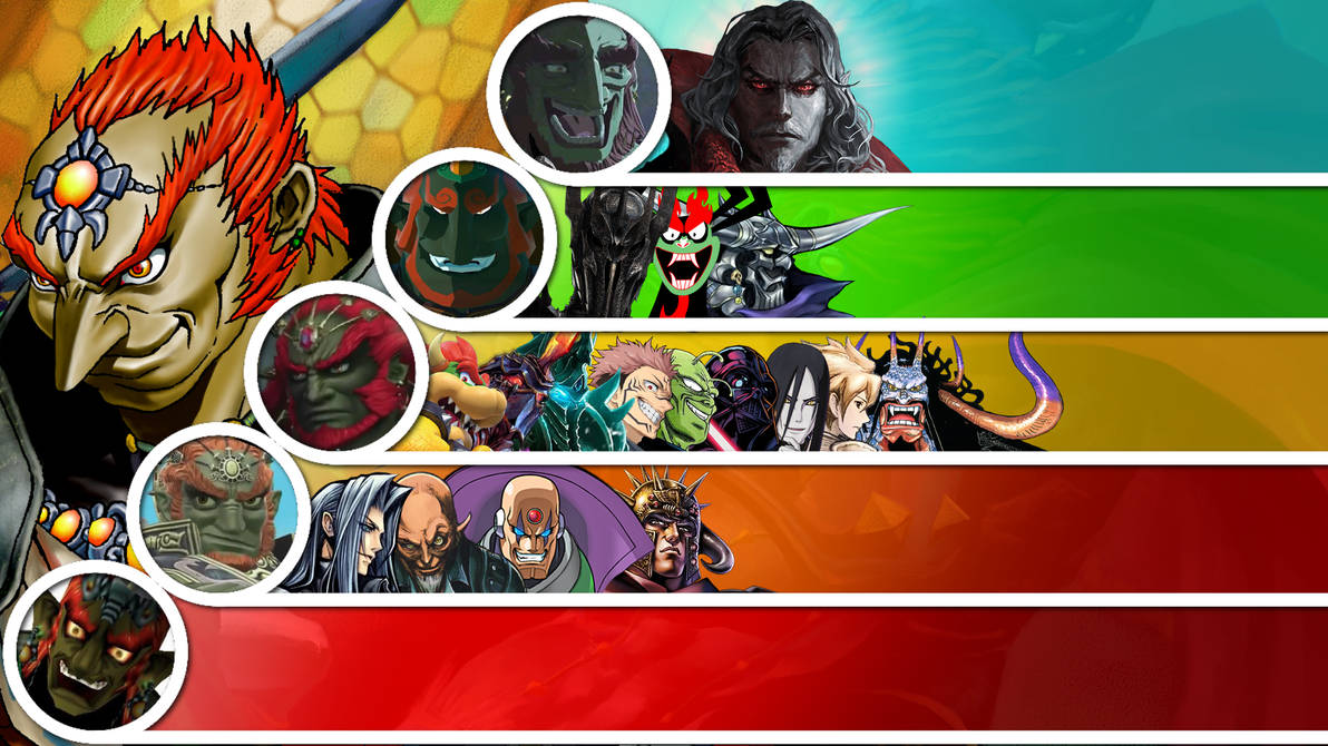 Ganondorf MU tier list (Remake) by cargo0rising on DeviantArt