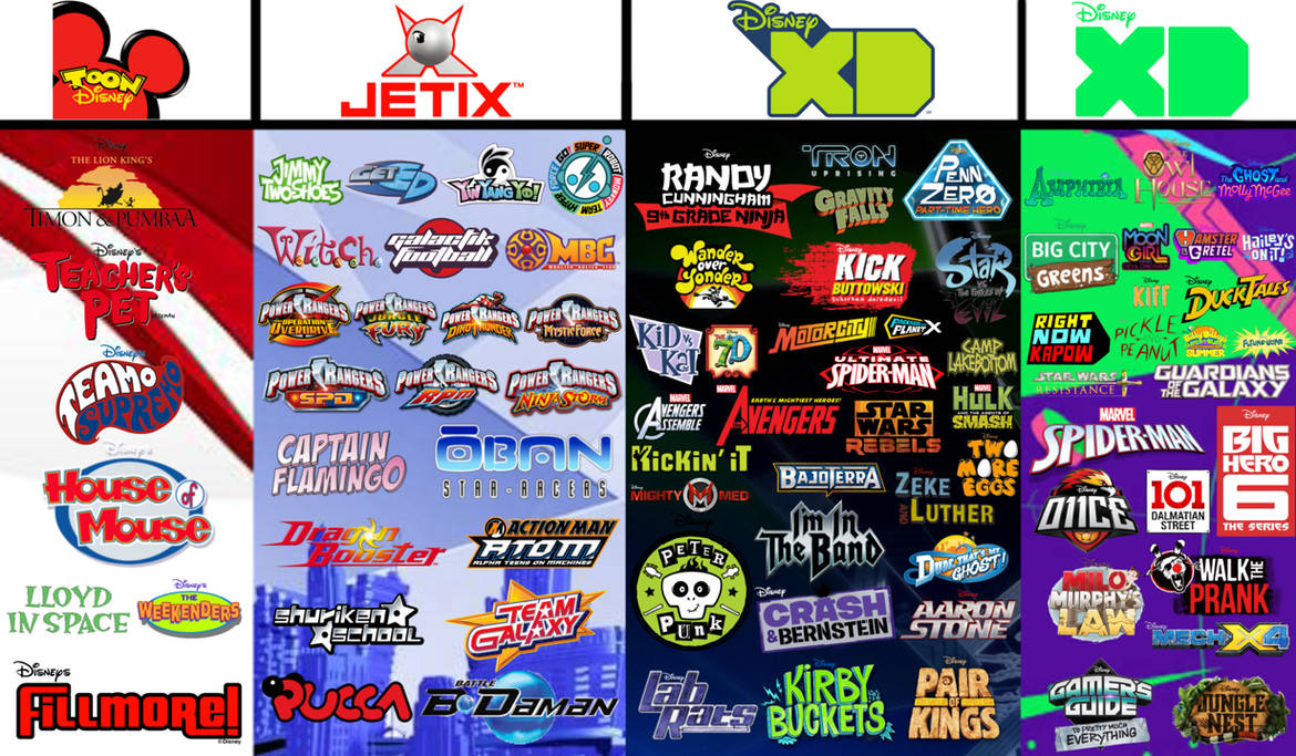 Toon Disney Jetix Disney XD 2009 2015 By RealAldahir On DeviantArt toon-disney-jetix-disney-xd-2009-2015-by-realaldahir-on-deviantart