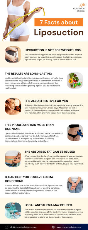 7 facts about Liposuction