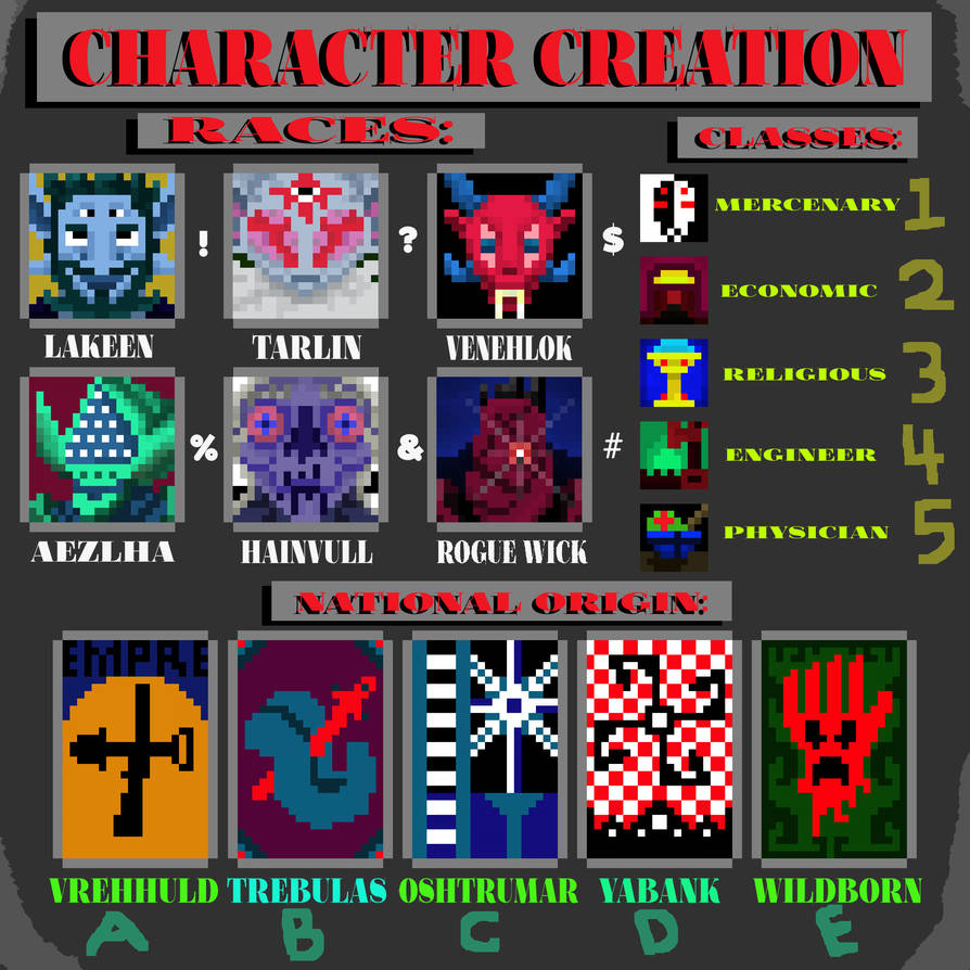 Basic Character Build Character Builder by TheLawfulMike on DeviantArt