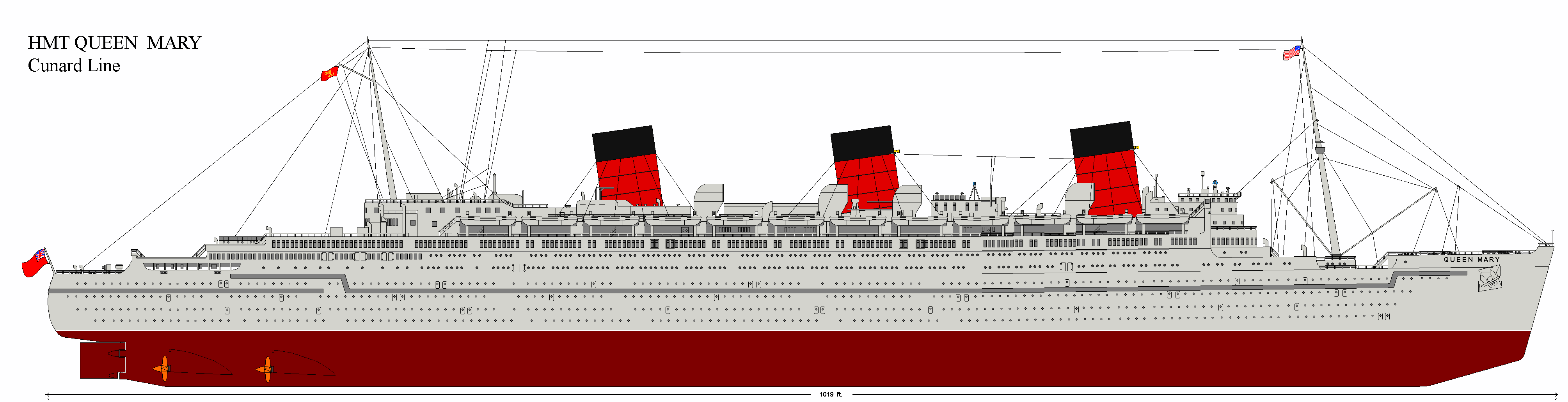 HMT Queen Mary 1946