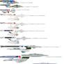 Castaways fleet chart 1