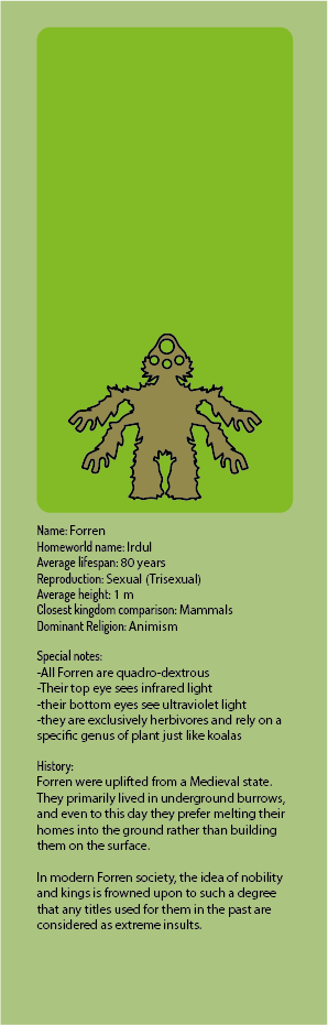 Forren by TerribilisScriptor on DeviantArt