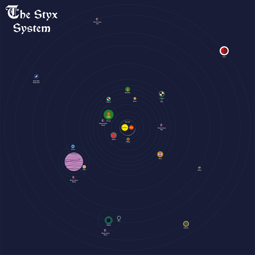 Styx Os The Styx System by TerribilisScriptor on DeviantArt