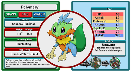 Hoenn starters Fusemon (Updated)