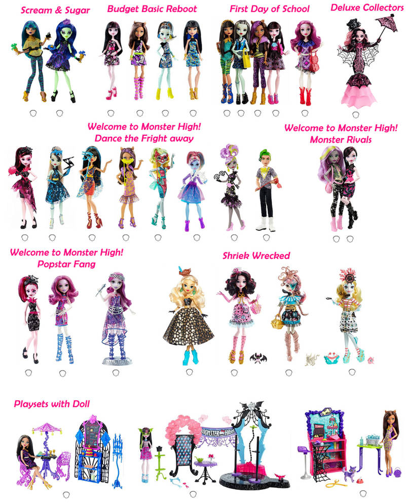 Monster High Checklist.pdf Monster High Doll Checklist 9 by Yukimura-Yumiko on DeviantArt
