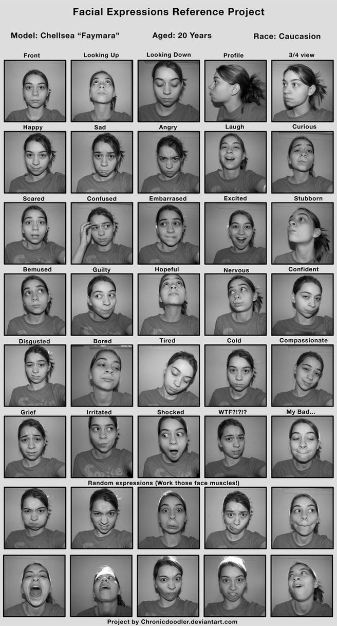 Facial expressions project by Faymara