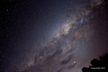 Under The Milky Way Tonight