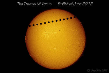 The Transit Of Venus