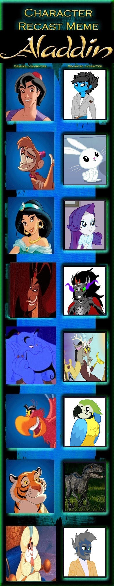 Adin Rell Rudd Characters Aladdin Recast by DS59 on DeviantArt