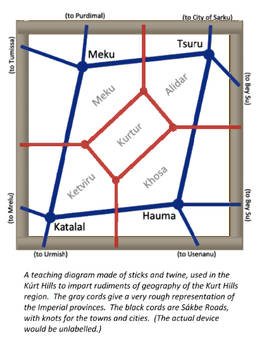 Teaching Frame