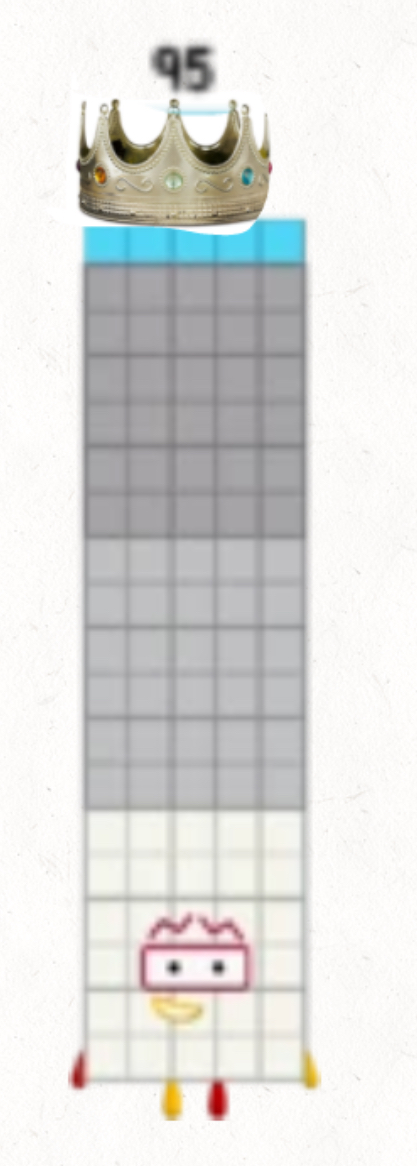 Numberblocks - Ninety-Five (S9E1) by submitting3222 on DeviantArt