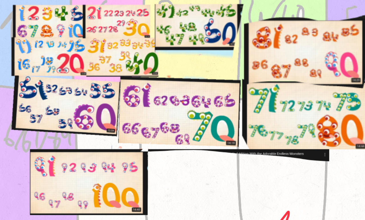 Endless Numbers Four Endless Numbers JPEG Image by submitting3222 on DeviantArt
