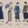 1920s Timeline