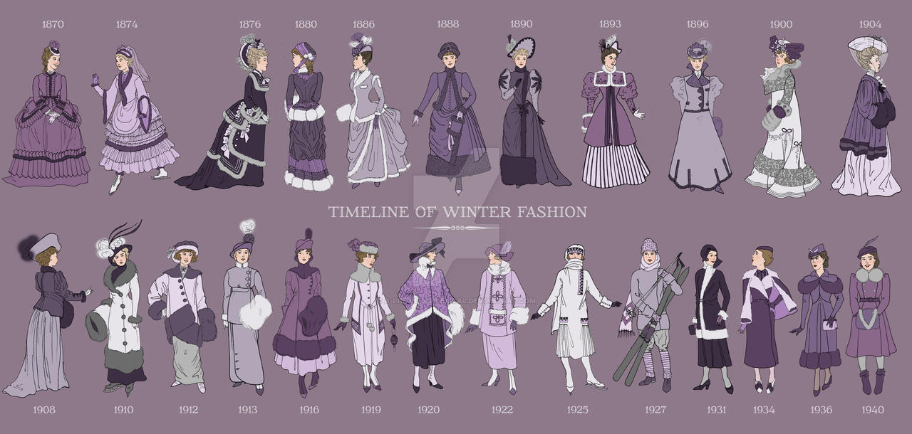 Winter Timeline of Fashion: 1870-1940 by a-little-bit-lexical on DeviantArt