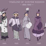 DETAIL: Winter Fashion Timeline 1910-1919