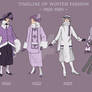 DETAIL: Winter Fashion Timeline 1920-1929