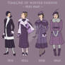 DETAIL: Winter Fashion Timeline 1930-1940