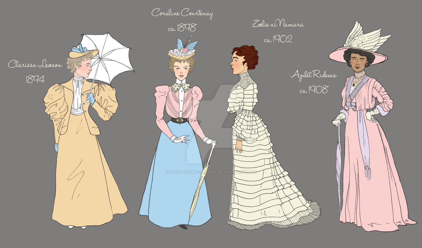 Detail of Timeline of Spring Fashion: 1894-1908