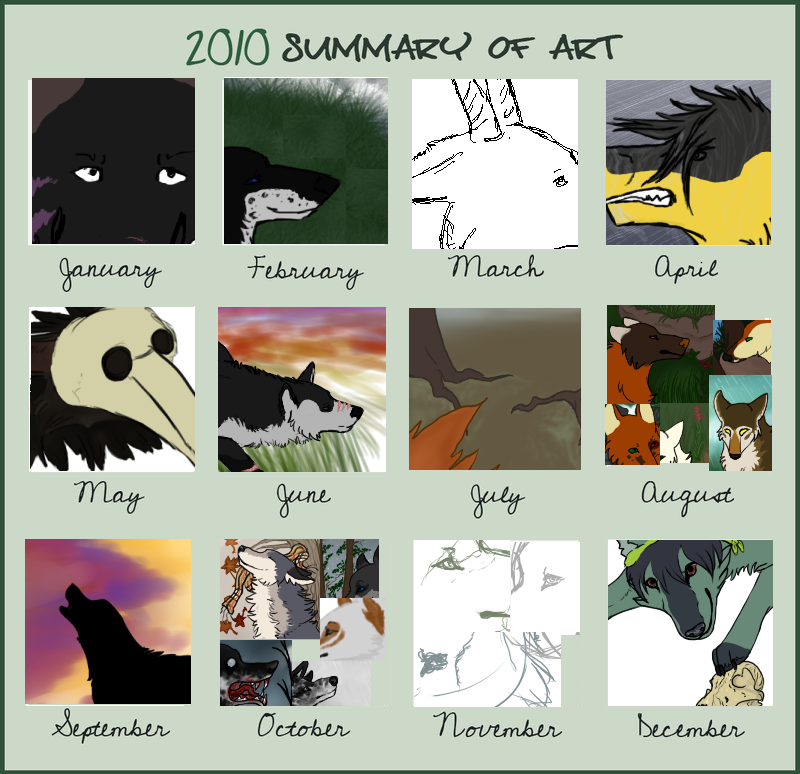 2010 Art Summary