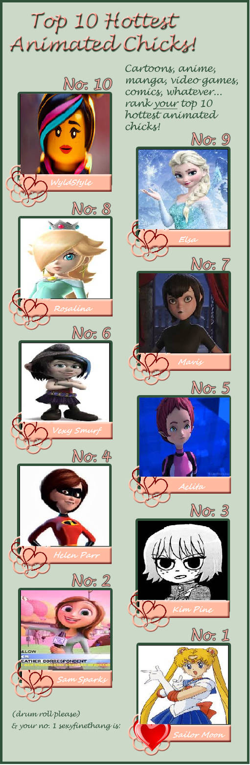 Top 10 Hottest Animated Chicks By Trc Tooniversity On Deviantart Top 10 Hottest Animated Chicks By Trc Tooniversity On Deviantart