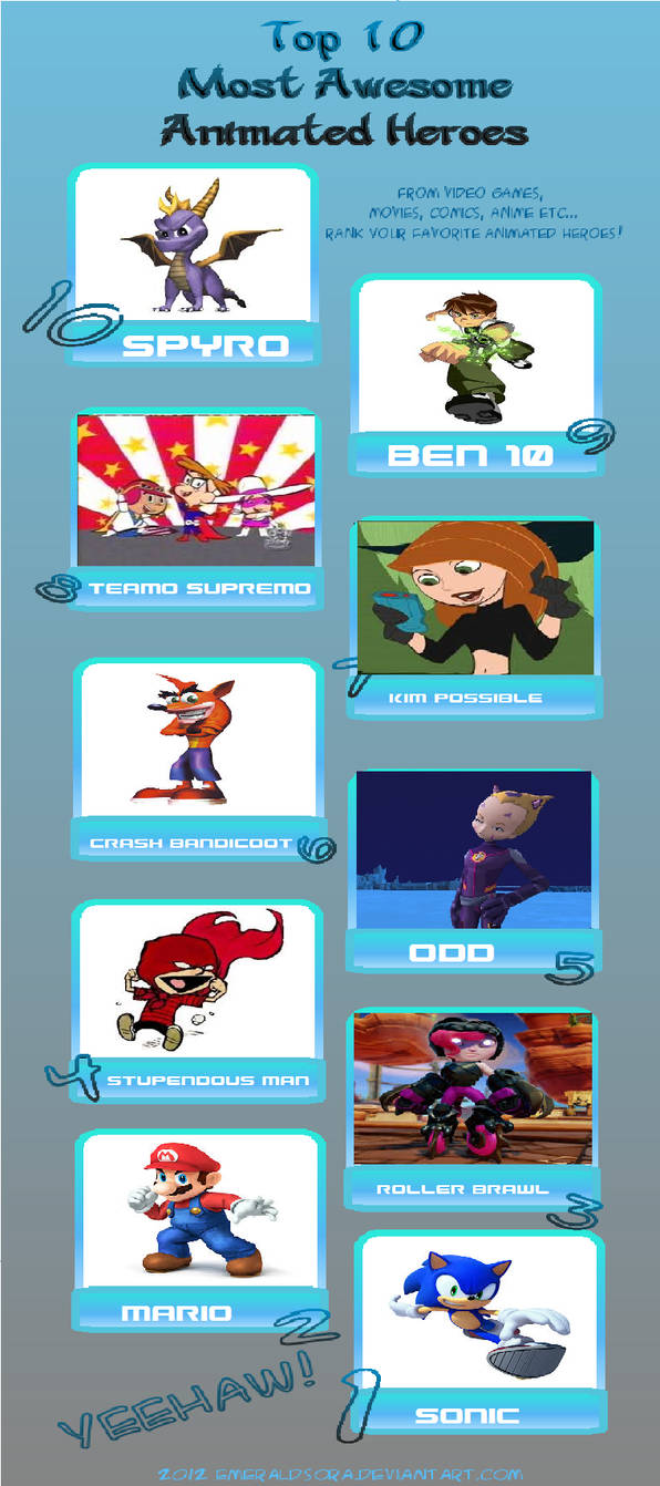 Top 10 Animated Heroes By Trc Tooniversity On Deviantart Top 10 Animated Heroes By Trc Tooniversity On Deviantart