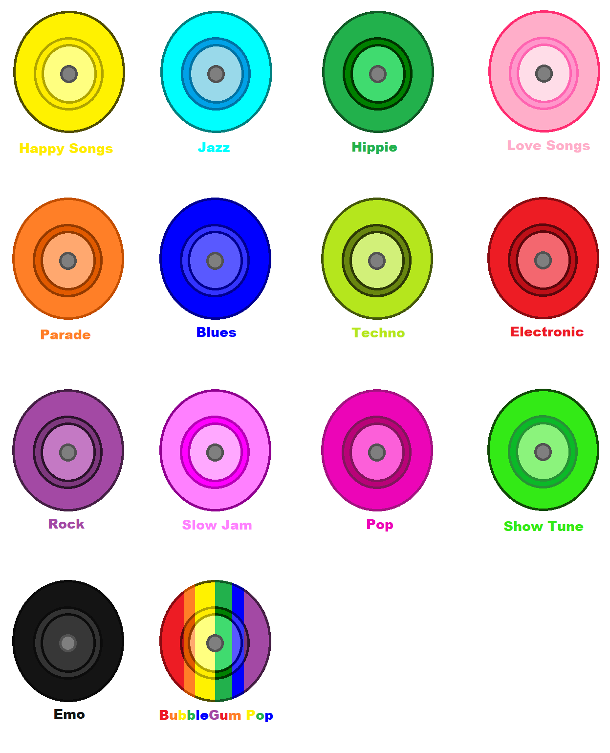 My Moods Favorite Musics by casandrap592 on DeviantArt
