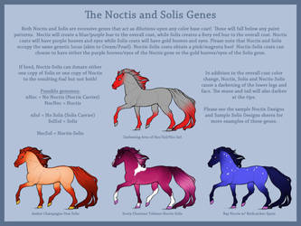 Anomalous Complex | Noctis Solis Gene UPDATED by AnomalousArchive