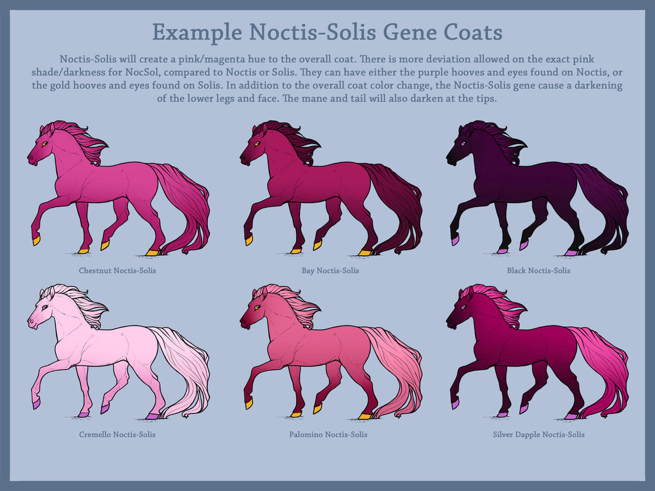 Anomalous Complex | Noctis-Solis Gene Examples by AnomalousArchive on ...