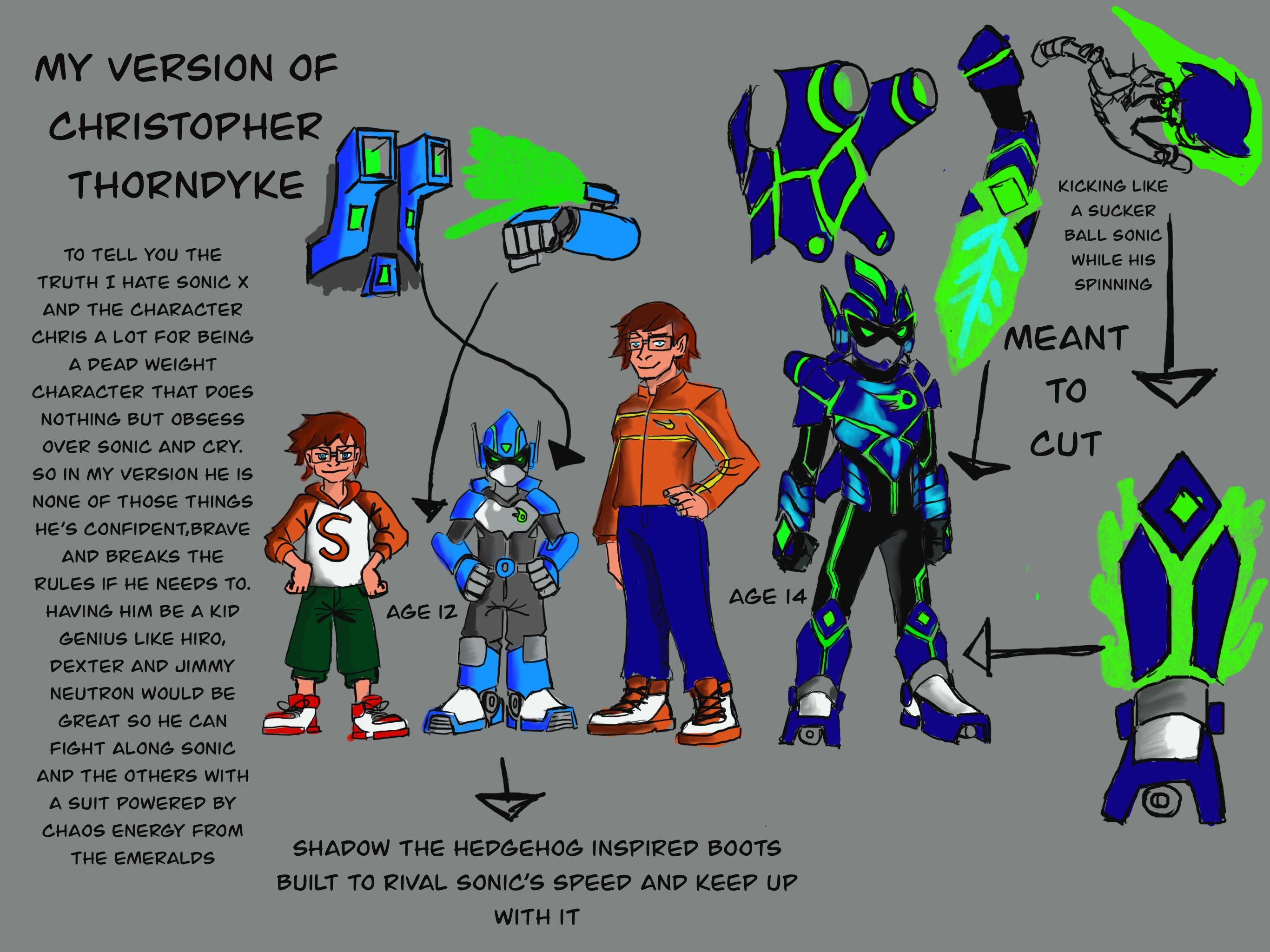 My version of a hated character turned better by bestrainbow on DeviantArt