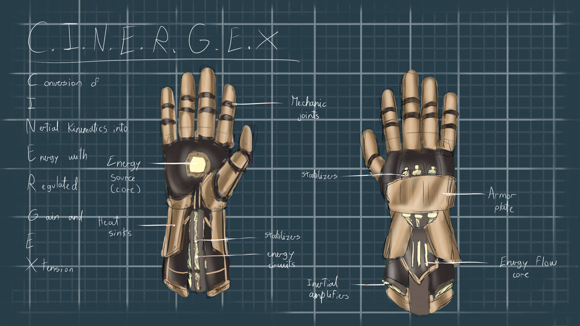 C.I.N.E.R.G.E.X by ItsChromaX on DeviantArt