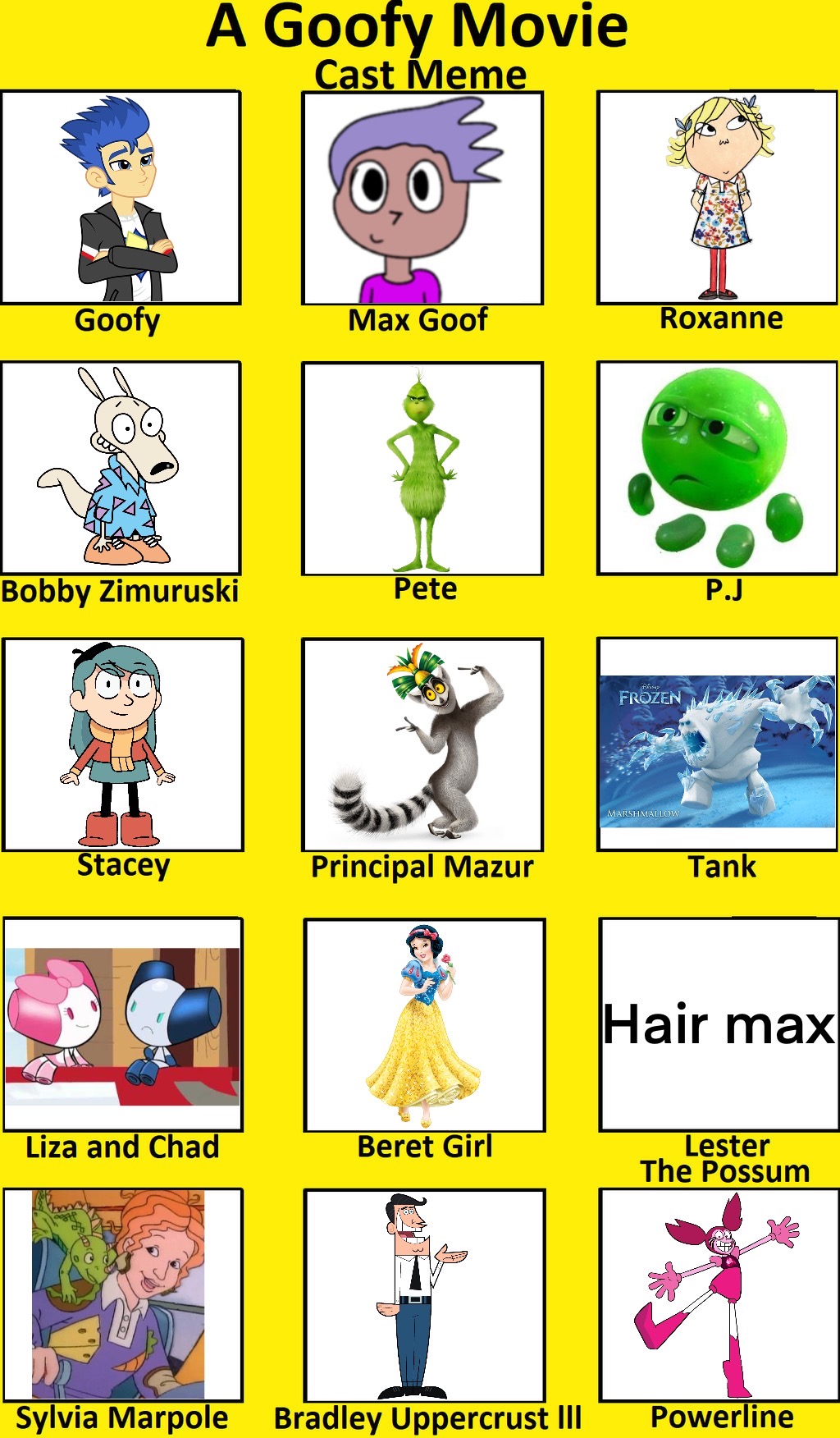 A Goofy Movie Cast Meme By Murriks On DeviantArt A goofy movie cast meme by murriks on deviantart