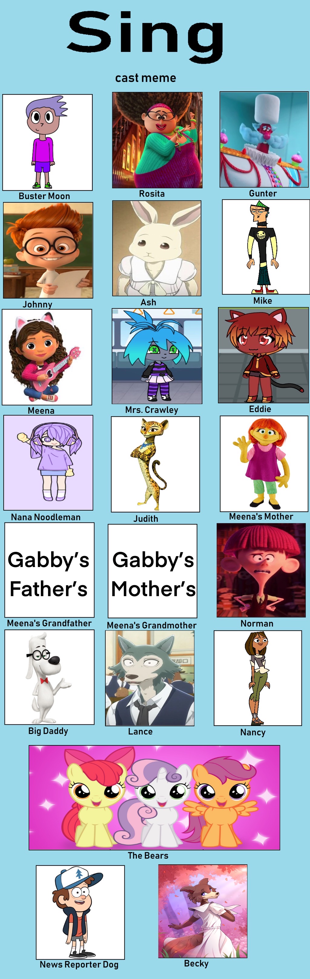 Songcast Meme Sing cast meme by Murriks on DeviantArt