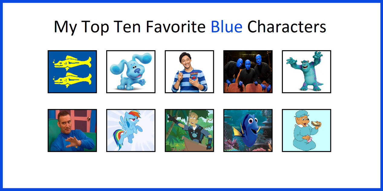 My Top Ten Favorite Blue Characters by AlecBorden1014 on DeviantArt