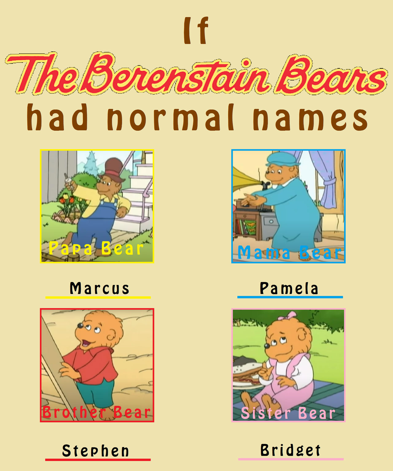 My normal names for the Berenstain Bears by AlecBorden1014 on DeviantArt