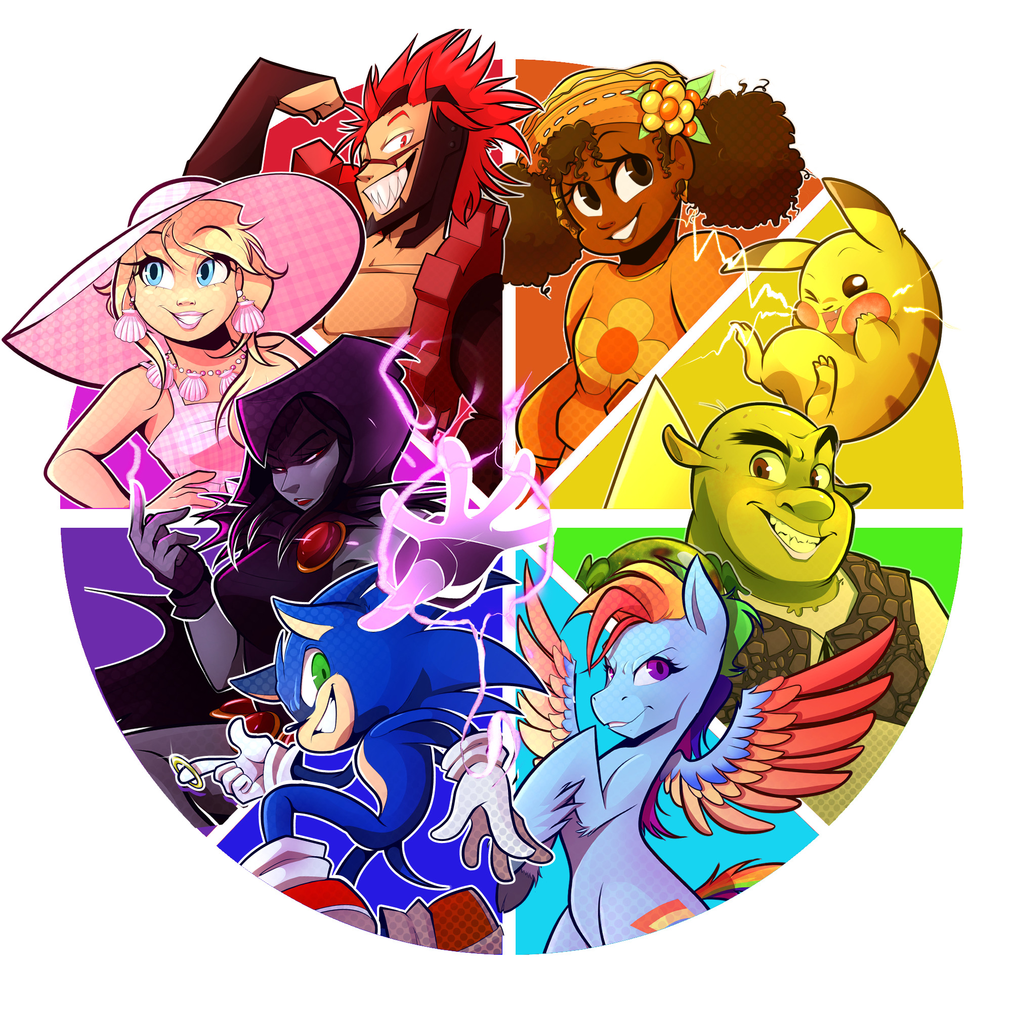 Deviantart Color Wheel Collab Color Wheel Challenge by KCComics on DeviantArt