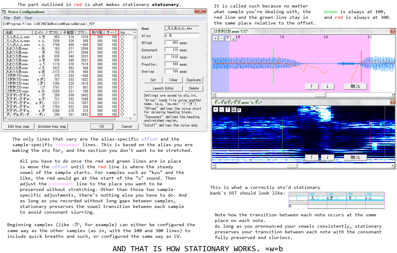 Stationary oto tutorial for UTAU (VCV)