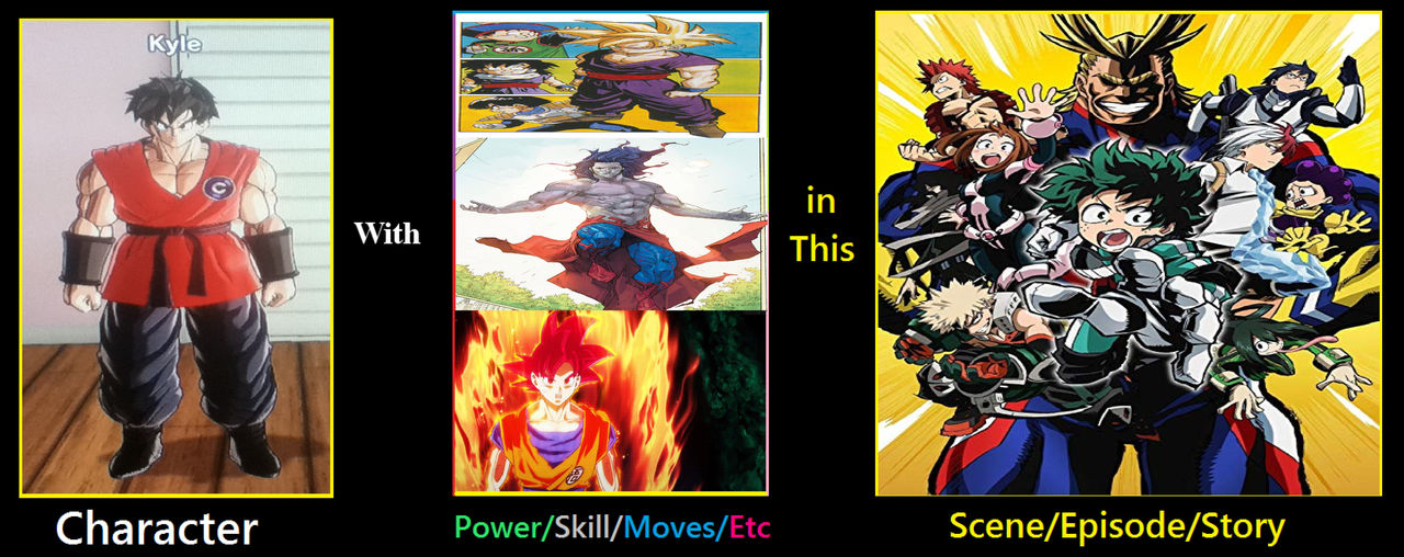 if i with hybrid powers in MHA by SuperSaiyanPlusUltra on DeviantArt