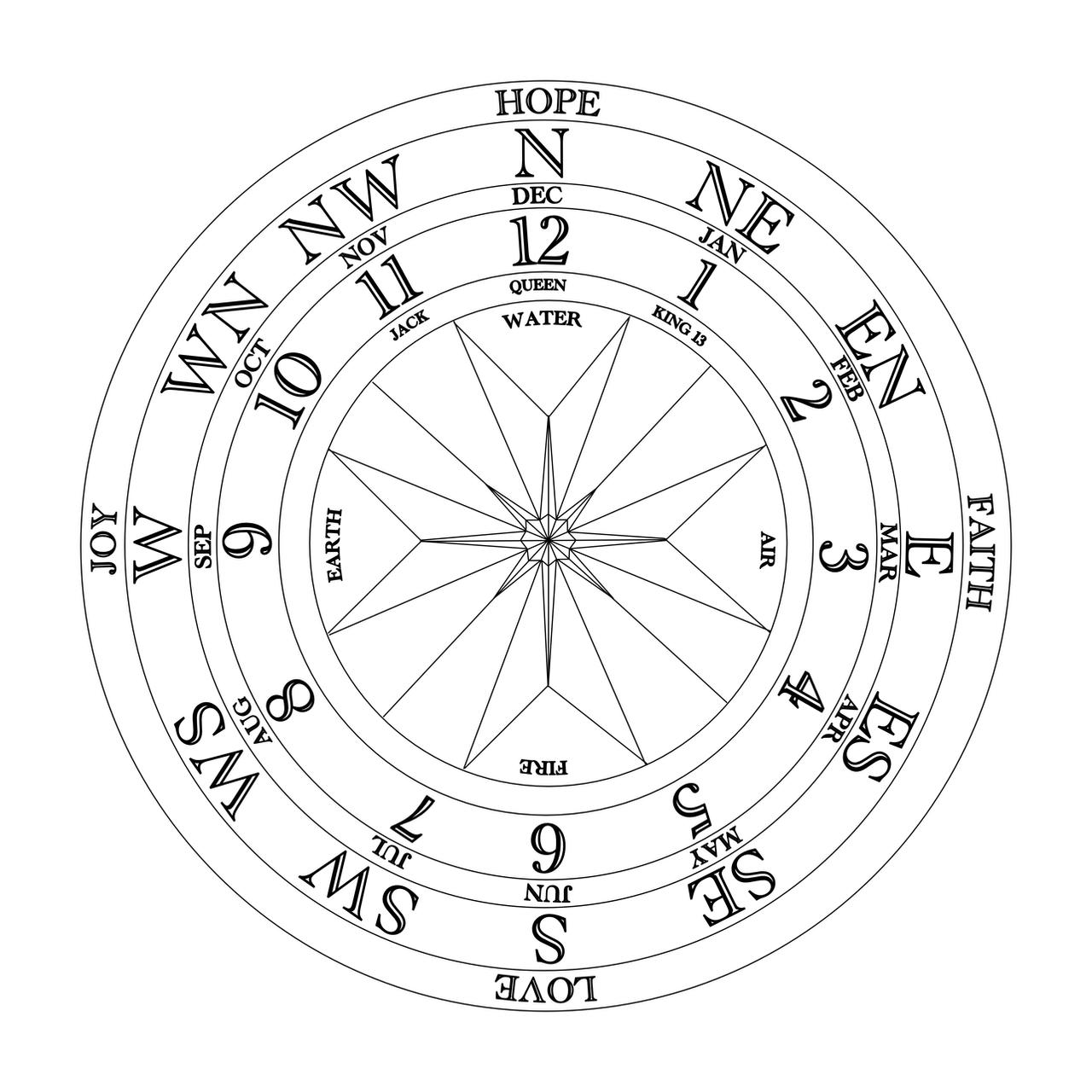 Time Compass Deviantart Compass 12 by Storma2412 on DeviantArt