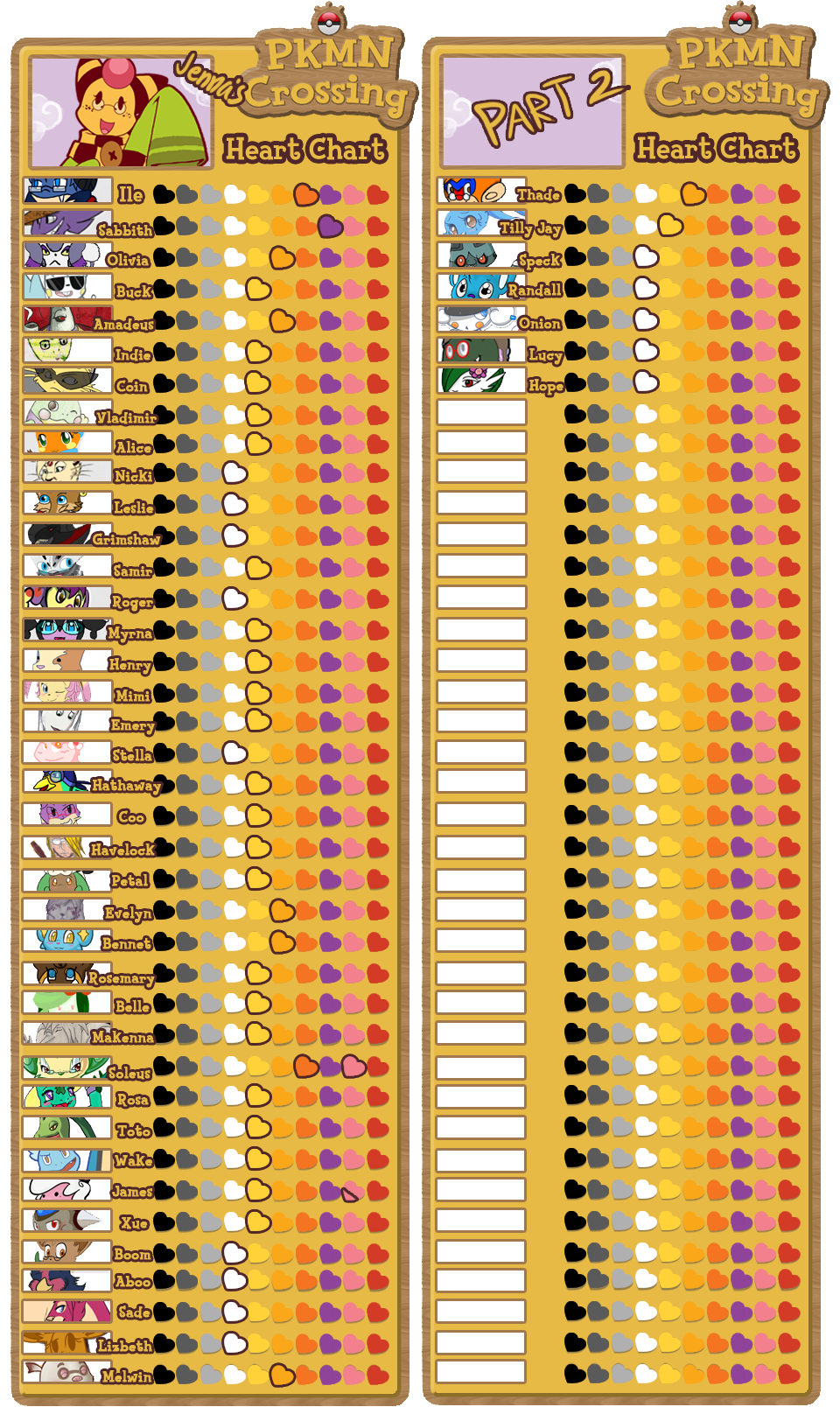 PKMNC - Jenna's Heart Chart