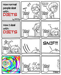 Diet