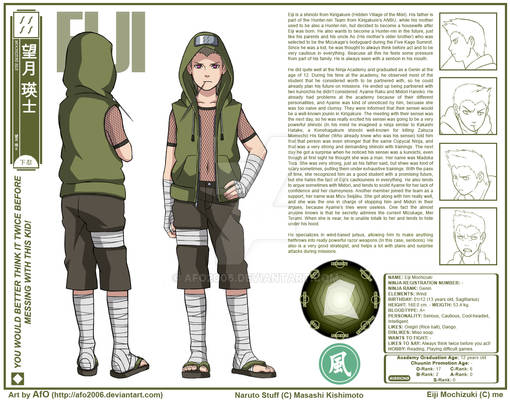 Eiji Mochizuki Character Sheet