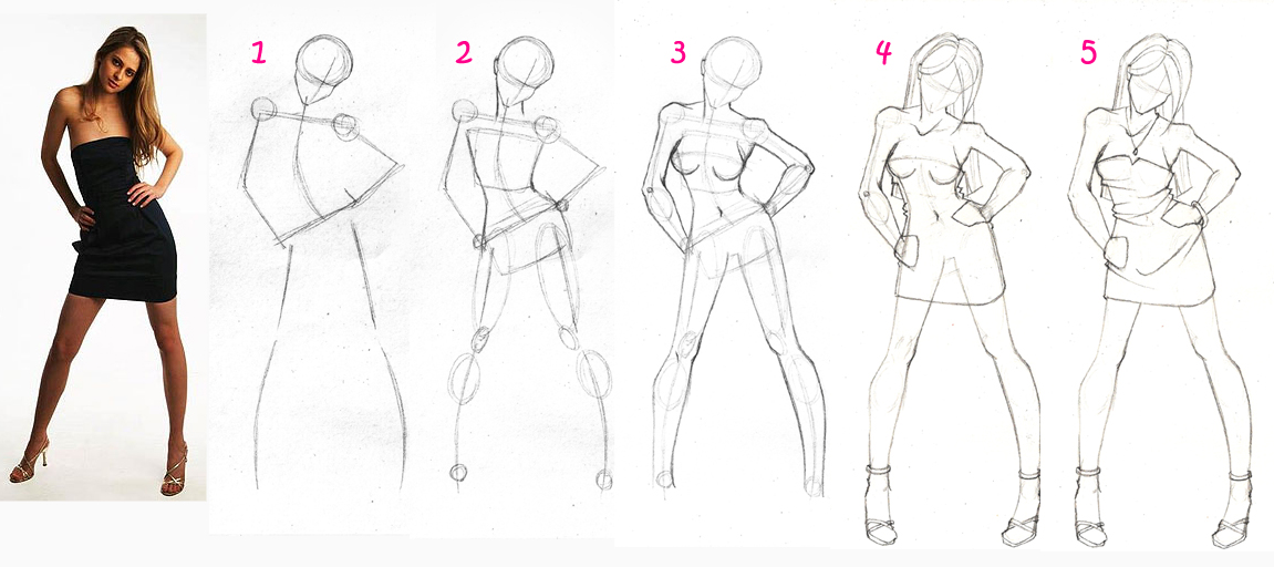 Mannequin Drawing for Beginners  Manikin Drawing Step by Step 