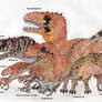Morrison Theropods