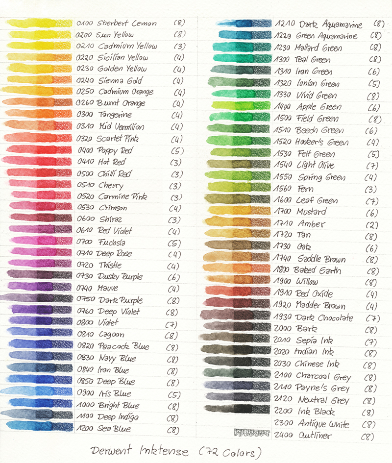 Color Chart Inktense