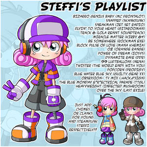 Steffi's Playlist