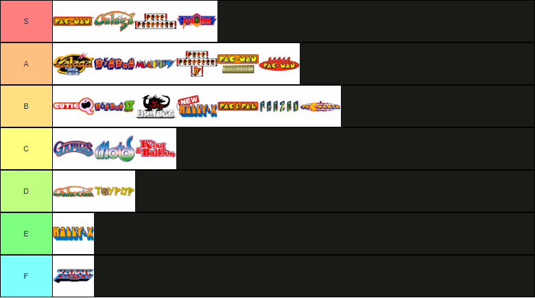 Namco Arcade Games Tier List by JackComiedian on DeviantArt
